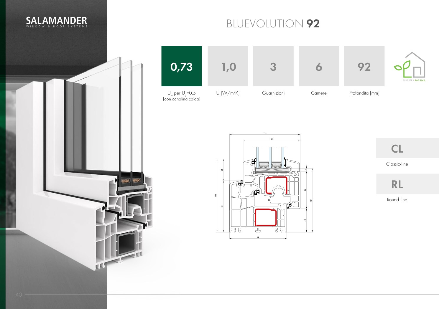 BluEvolution 92