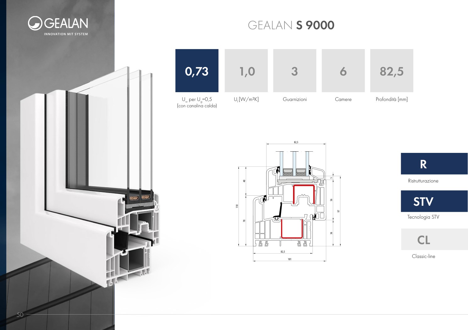GEALAN S 9000