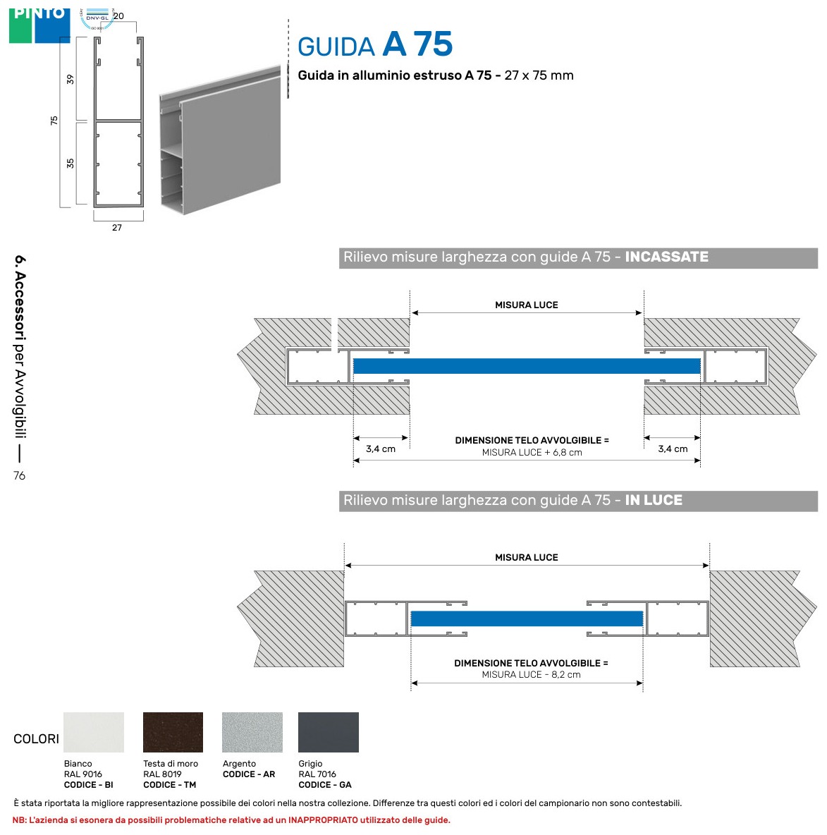GUIDA A 75 — rilievo misure larghezza