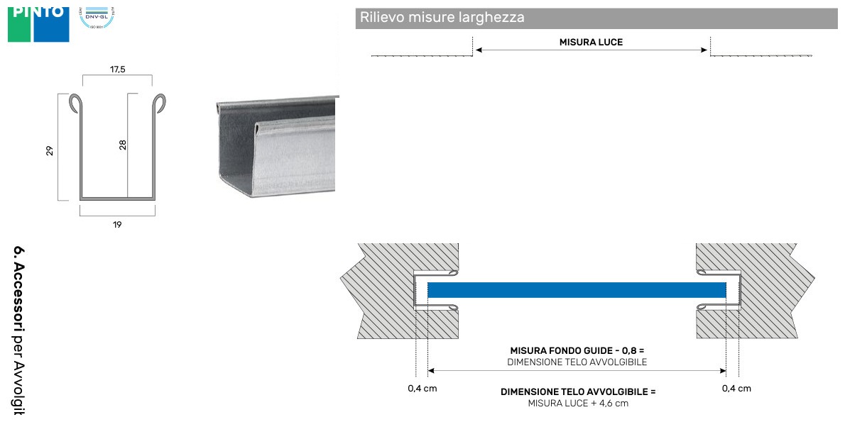 GUIDA IN FERRO 29×19 — rilievo misure larghezza