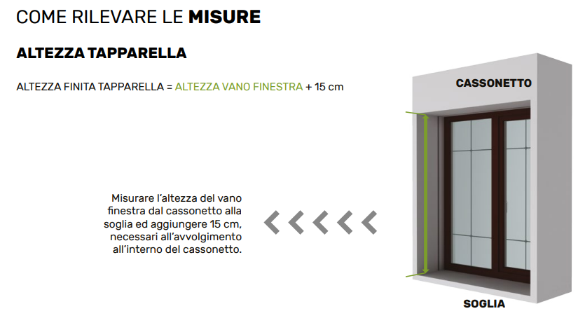 Altezza tapparella: altezza vano finestra più 15 cm per avvolgimento nel cassonetto